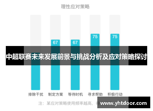 中超联赛未来发展前景与挑战分析及应对策略探讨