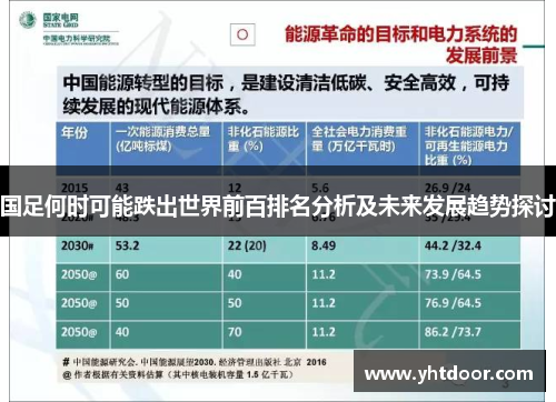 国足何时可能跌出世界前百排名分析及未来发展趋势探讨