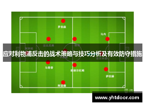 应对利物浦反击的战术策略与技巧分析及有效防守措施