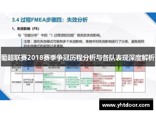 葡超联赛2018赛季争冠历程分析与各队表现深度解析