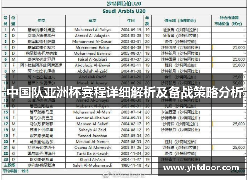 中国队亚洲杯赛程详细解析及备战策略分析 中国队亚洲杯赛程详细解析及备战策略分析