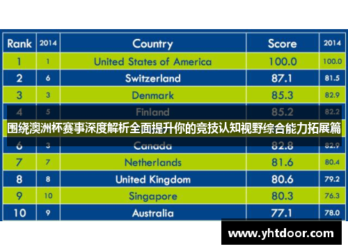 围绕澳洲杯赛事深度解析全面提升你的竞技认知视野综合能力拓展篇 围绕澳洲杯赛事深度解析全面提升你的竞技认知视野综合能力拓展篇
